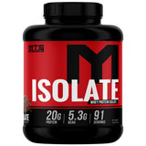 MTS Isolate Whey Protein Powder